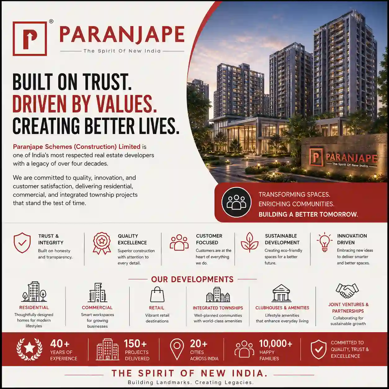 Paranjape Schemes Construction Ltd. official logo